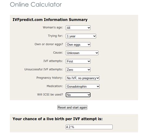 ivf success rate calculator|fertility calculator by age.